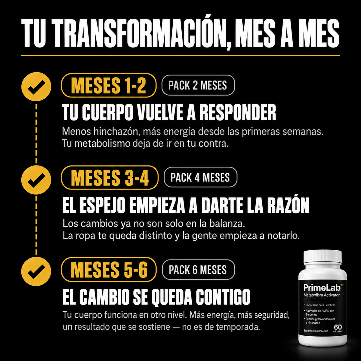 Primelab® - Recuperá un aspecto firme y masculino.
