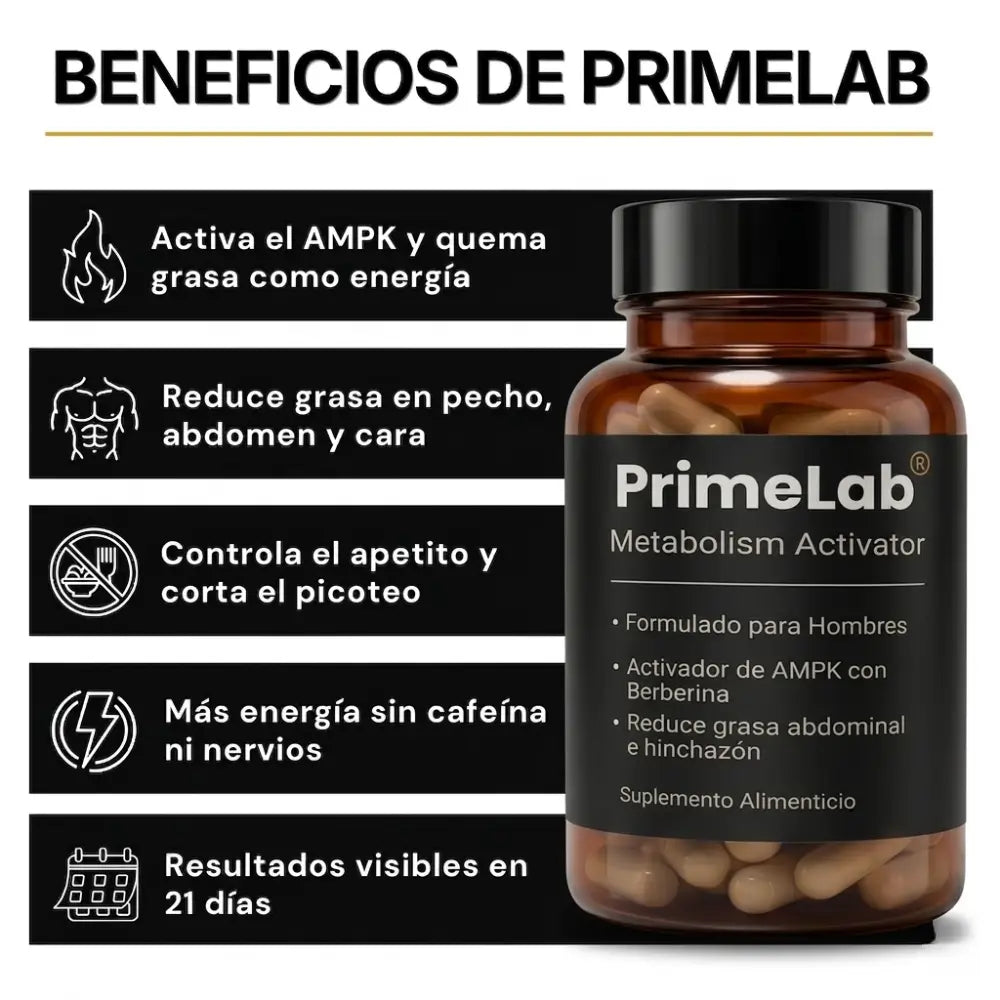 Primelab® - Recuperá un aspecto firme y masculino.