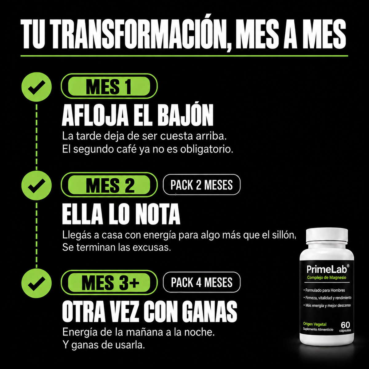 Primelab® Magnesio - Recuperá tu energía y rendimiento.